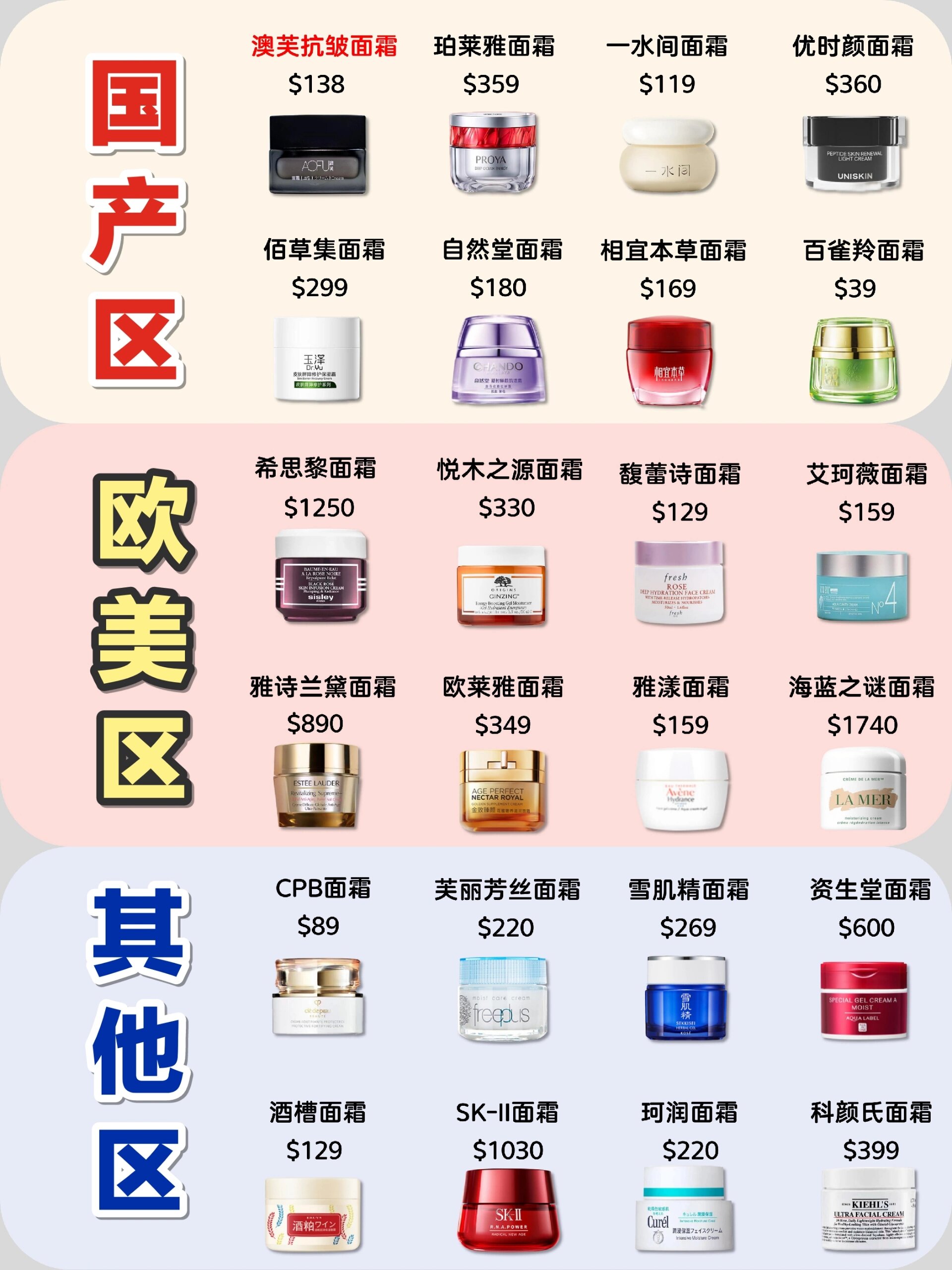 国产yyds!选好用抗老面霜认准国货品牌