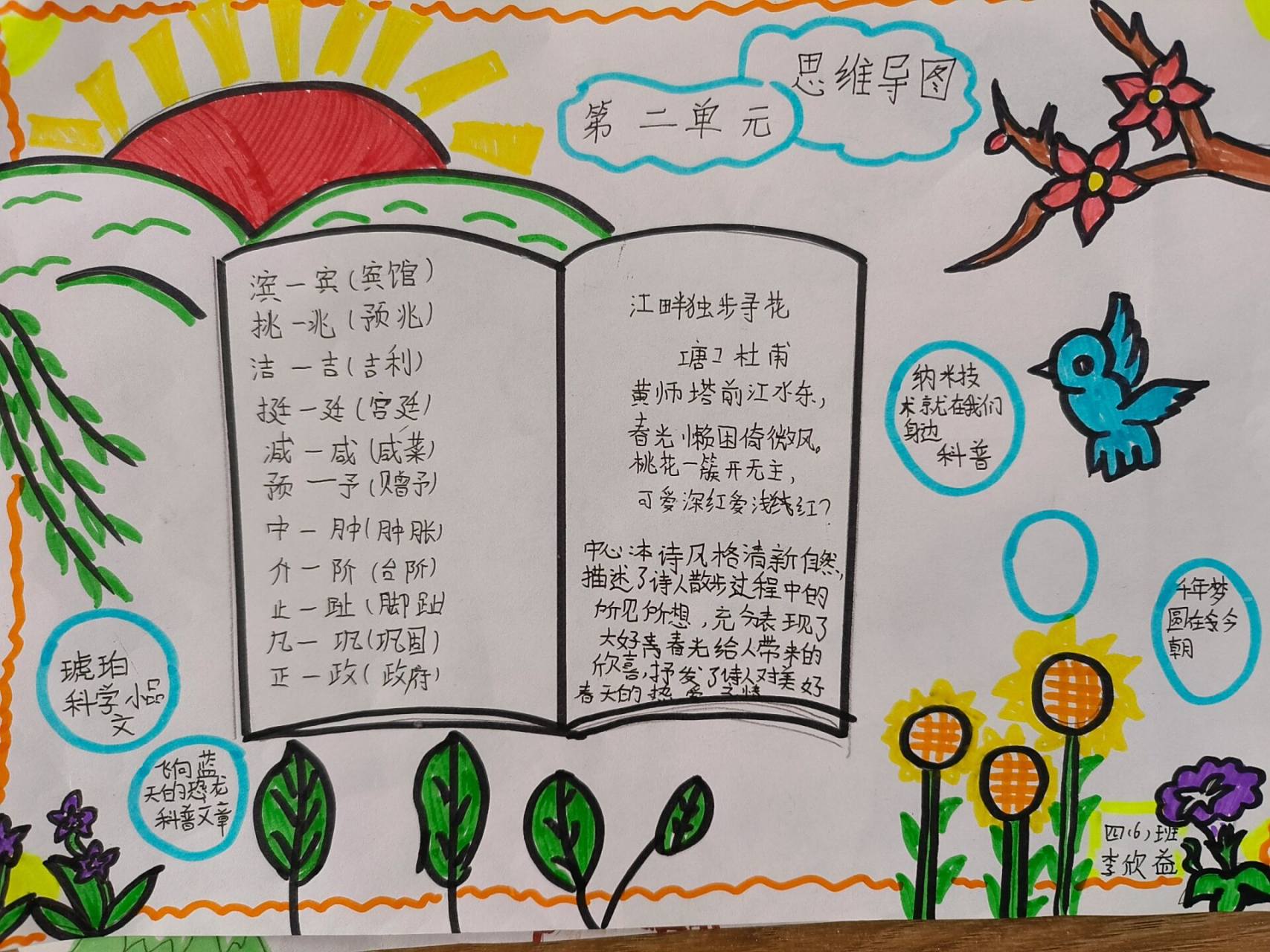 部编版语文四年级下册第二单元思维导图