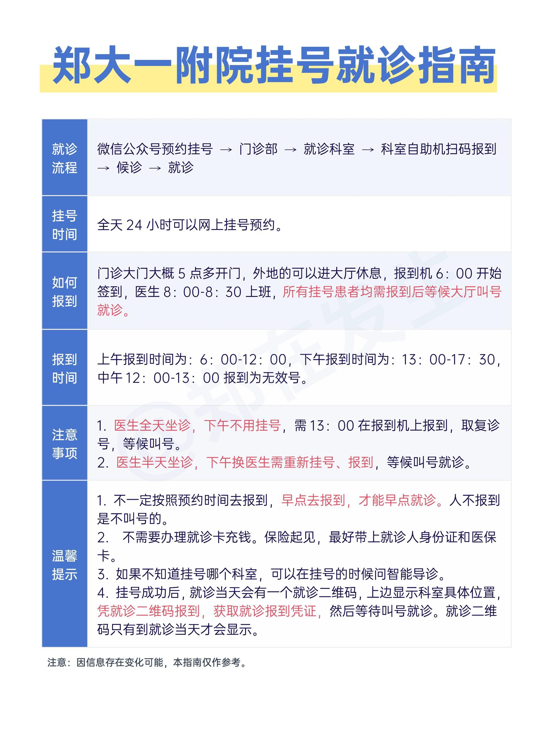 关于空军总医院、全程陪同号贩子挂号（手把手教你如何挂上号）的信息