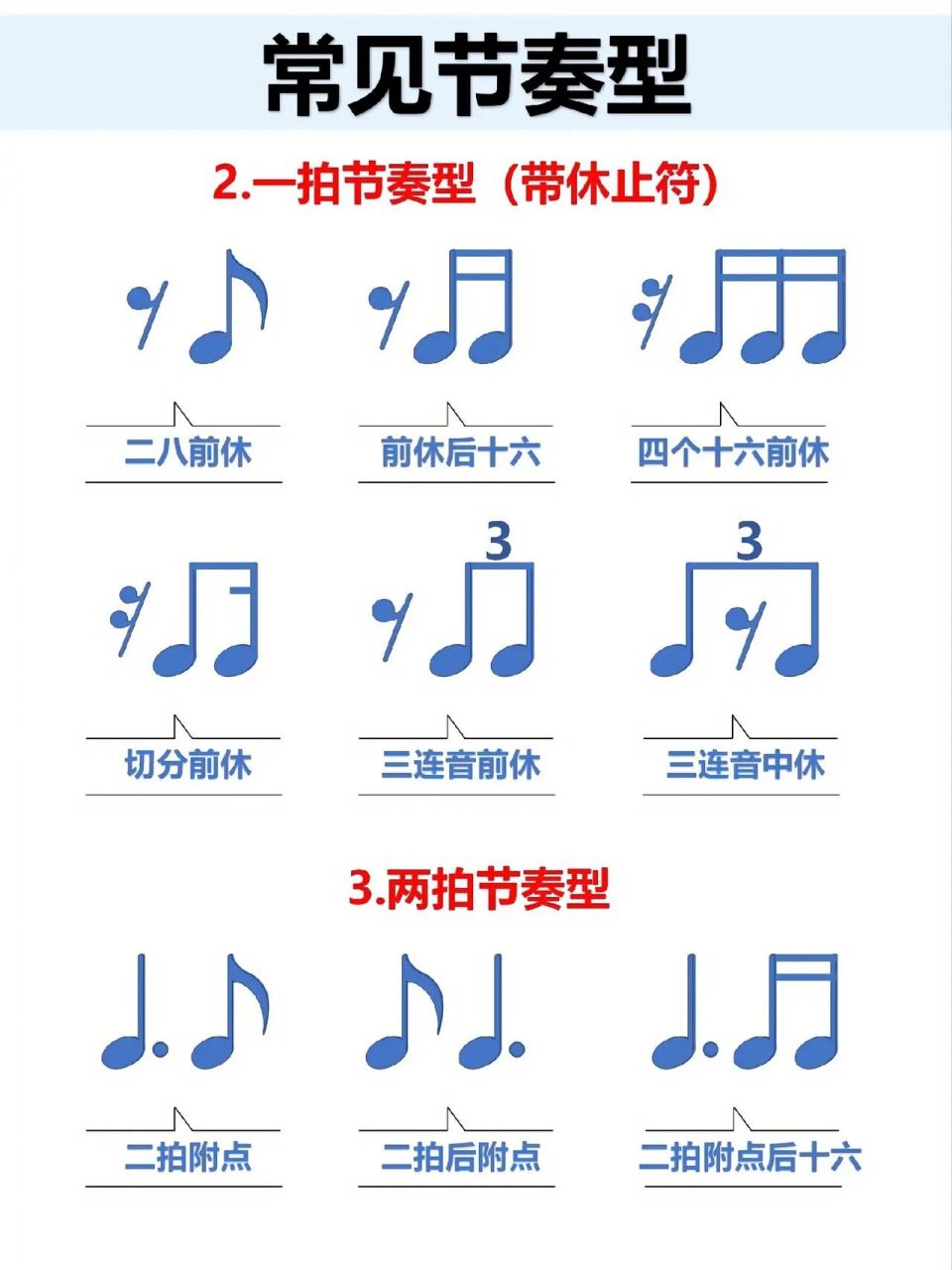 钢琴教学# #即兴伴奏# #声乐教学# #声乐# #乐理# #节奏# #钢琴