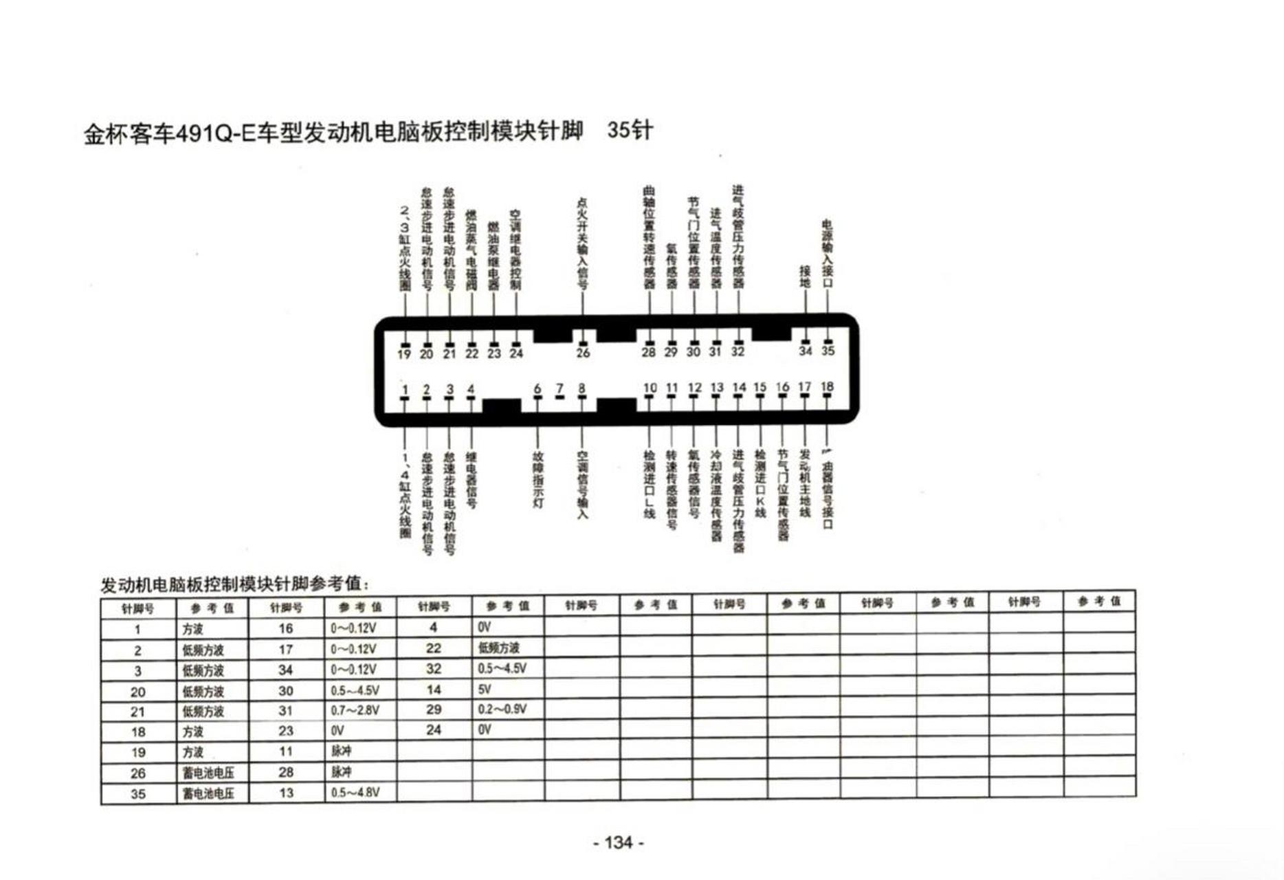 德尔福mt80针脚图说明图片