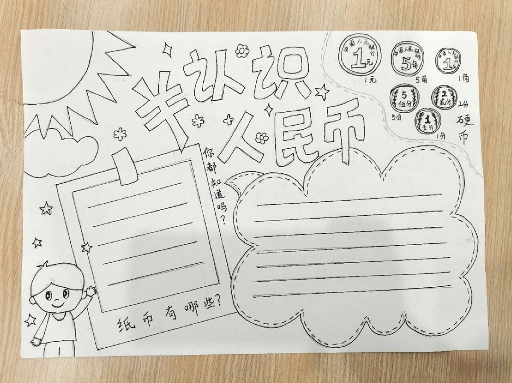 手抄报——认识人民币 简单又好画的手抄报来啦,一起画起来吧96