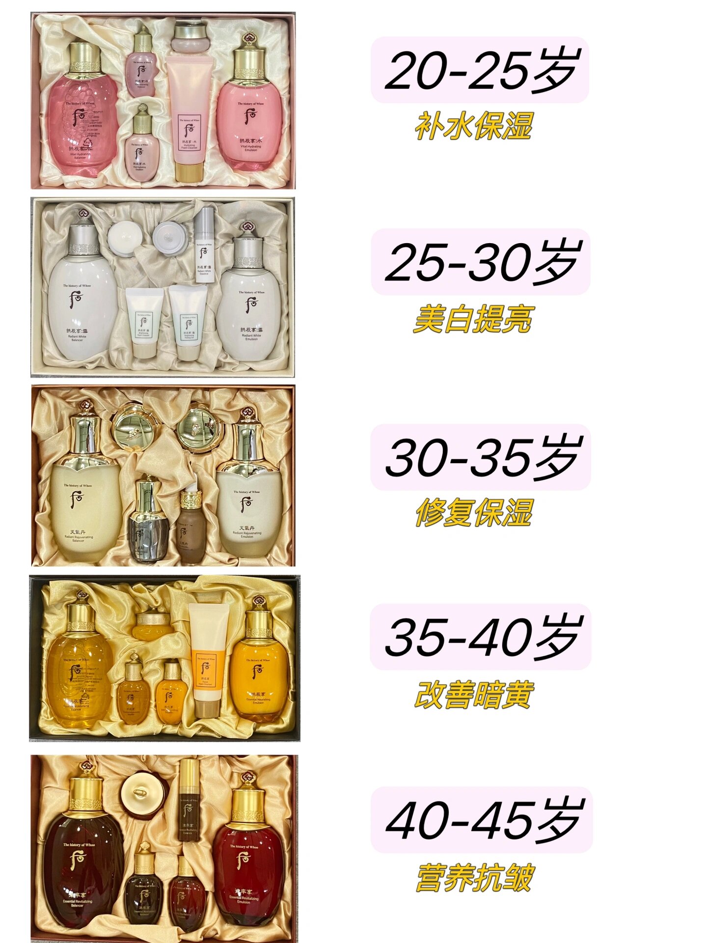 whoo后套盒系列❗️❗️不同年龄该怎么选 - 整理了一下,不同