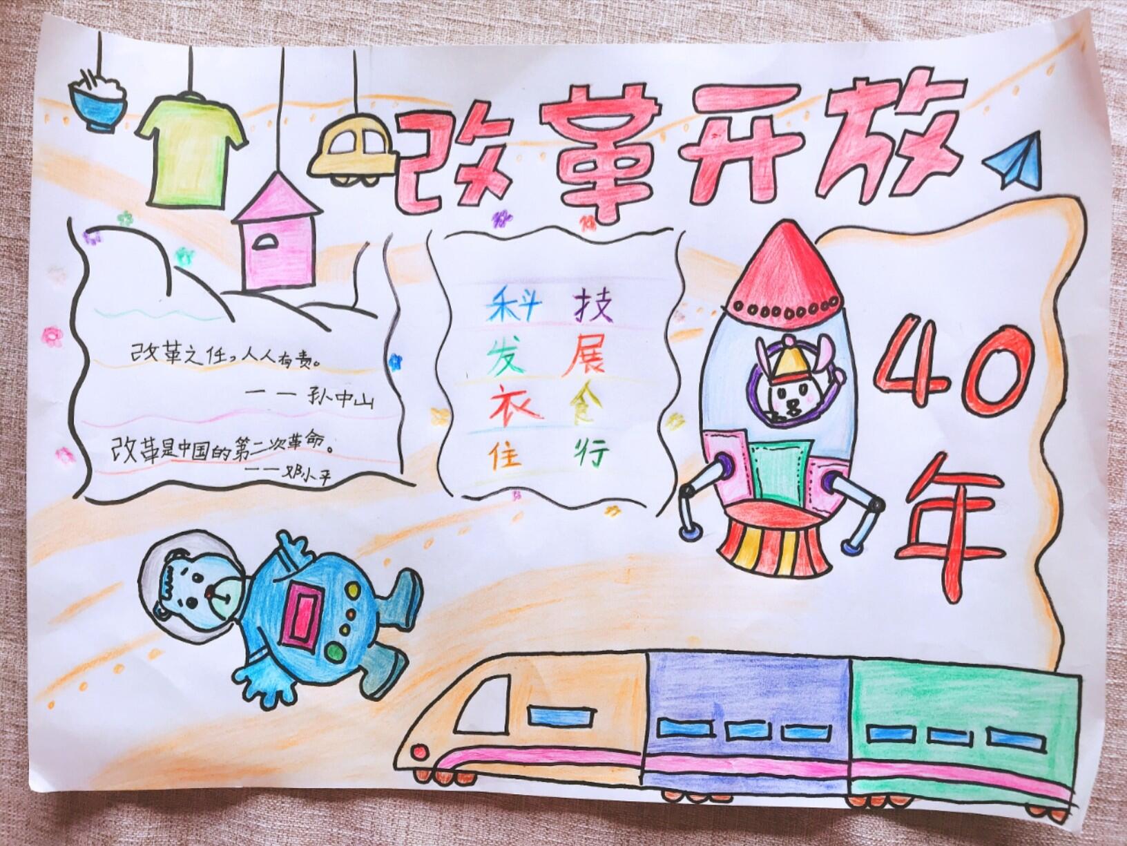 改革开放手抄报