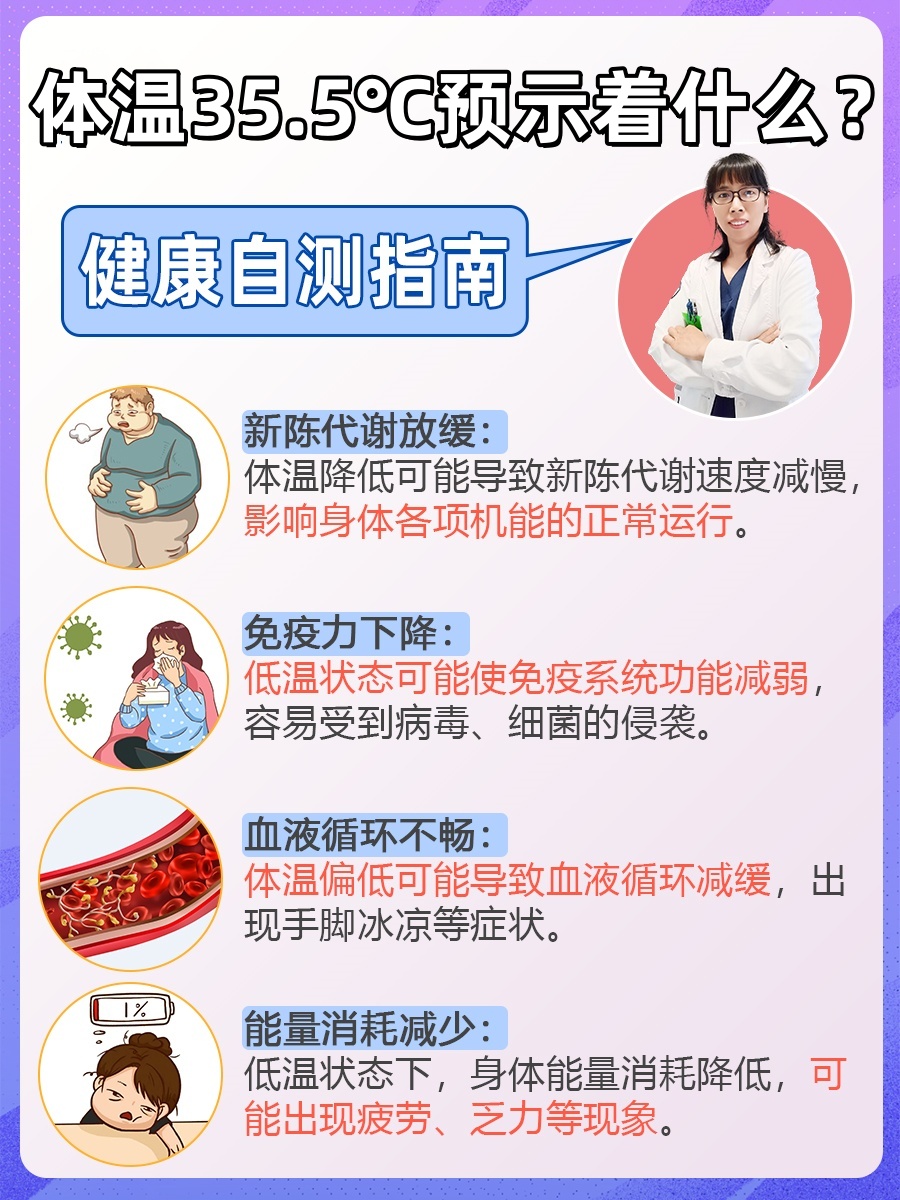 为什么体温35度多不正常为什么在线