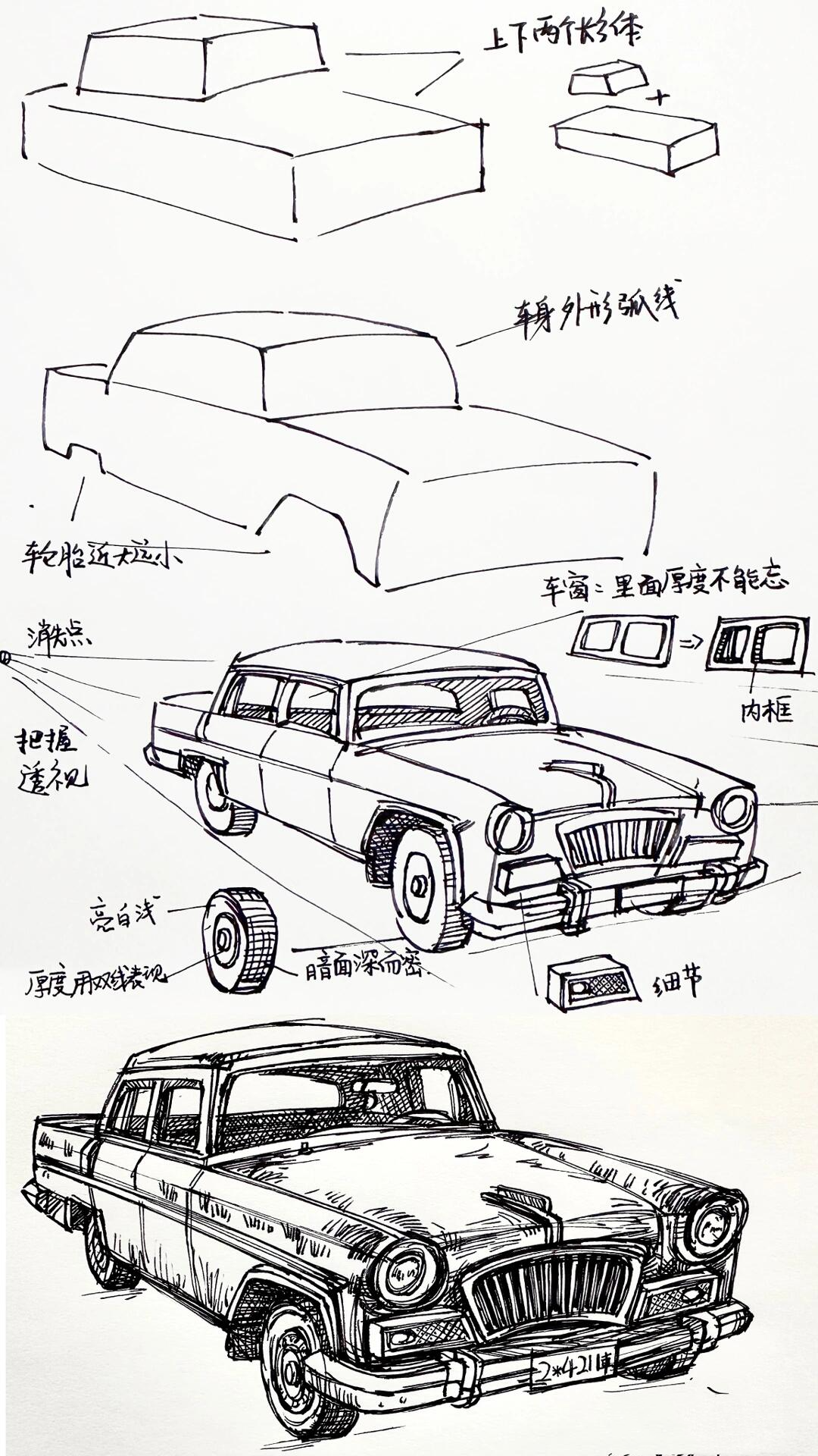 一般的轿车都可以用几何体来归纳结构,上图红旗汽车由两个长方体相加