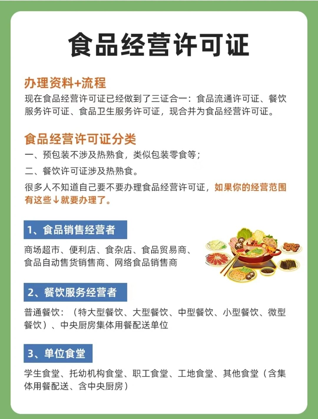 食品批发要办食品经营许可证吗多少钱