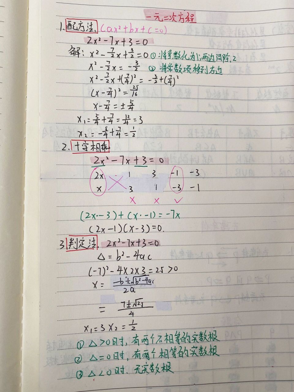春考数学笔记 一元二次方程
