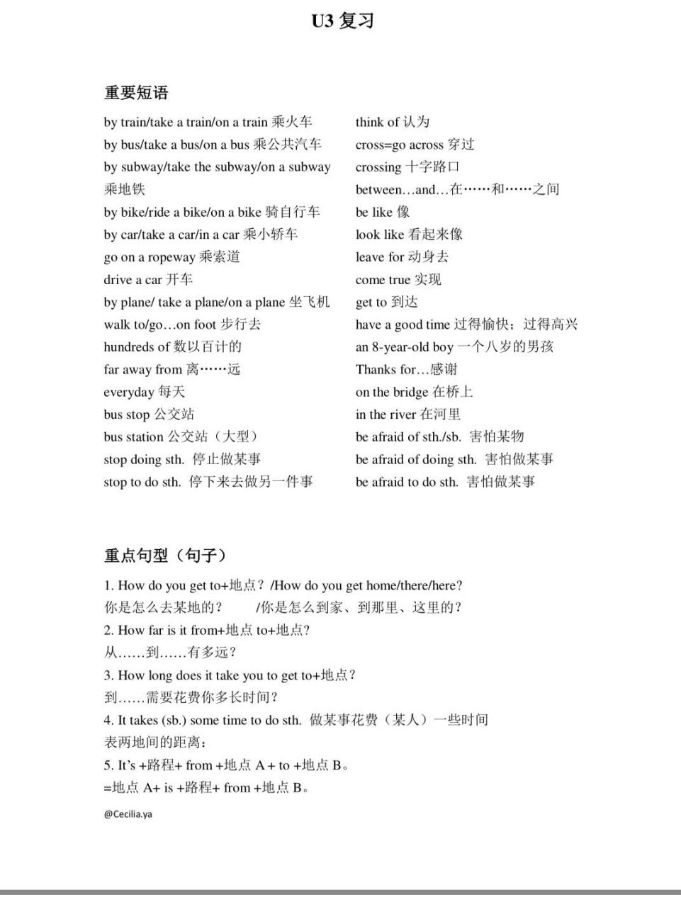 最新消息的英语短语(最新消息的英语短语怎么写)