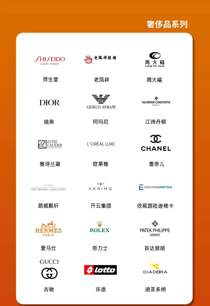 安踏标志图片以及其他牌子,是不是很常见呢?