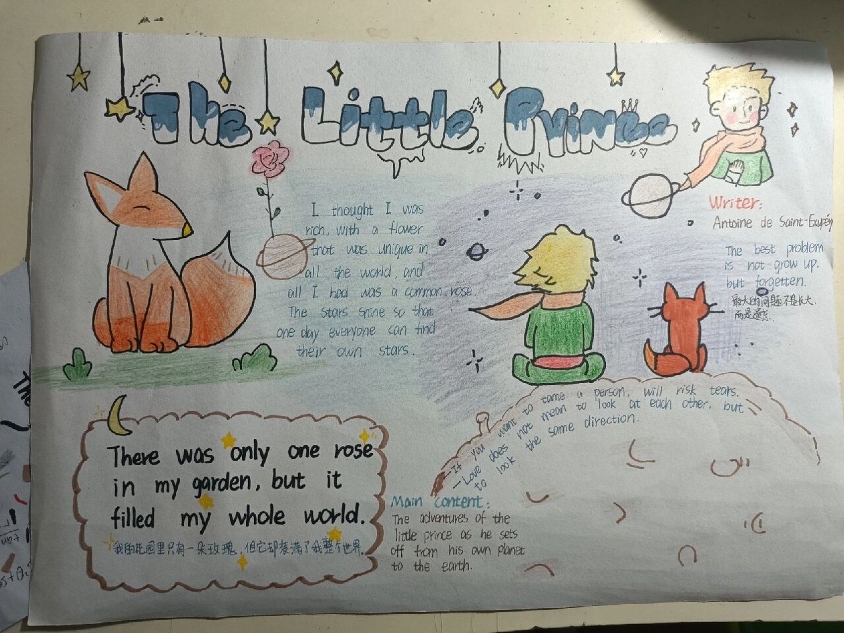 小王子手抄报~简易版(手残) 分享英语手抄报~小红书上面四处借鉴 下午
