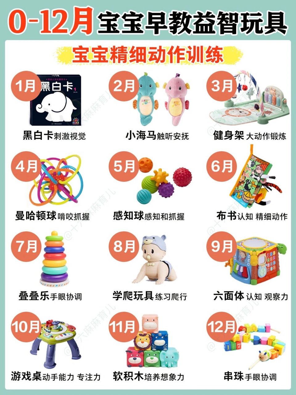 干货080-12月宝宝早教玩具73 宝宝成长过程中吃了之外,也少不了