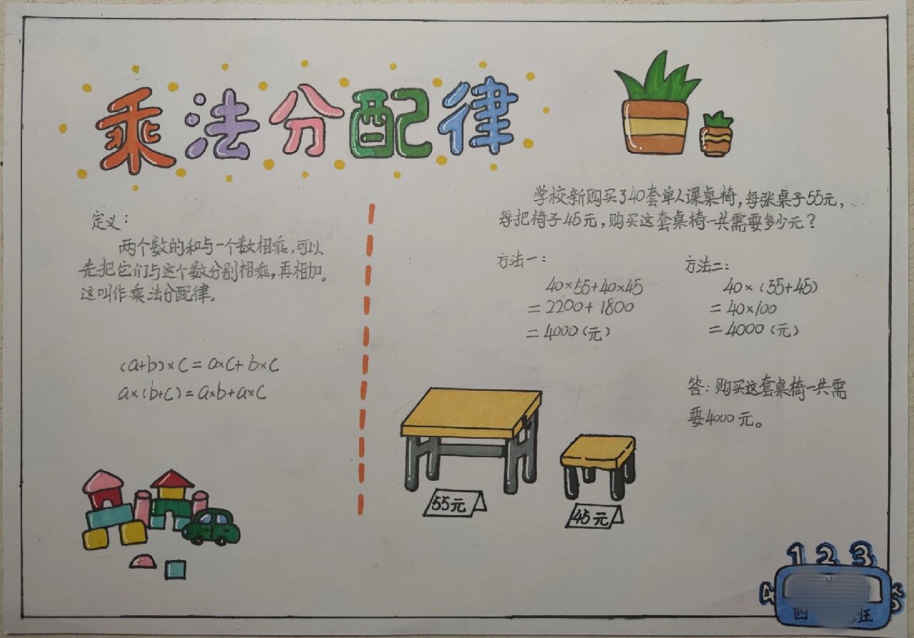 乘法分配律小报 四年级下册知识