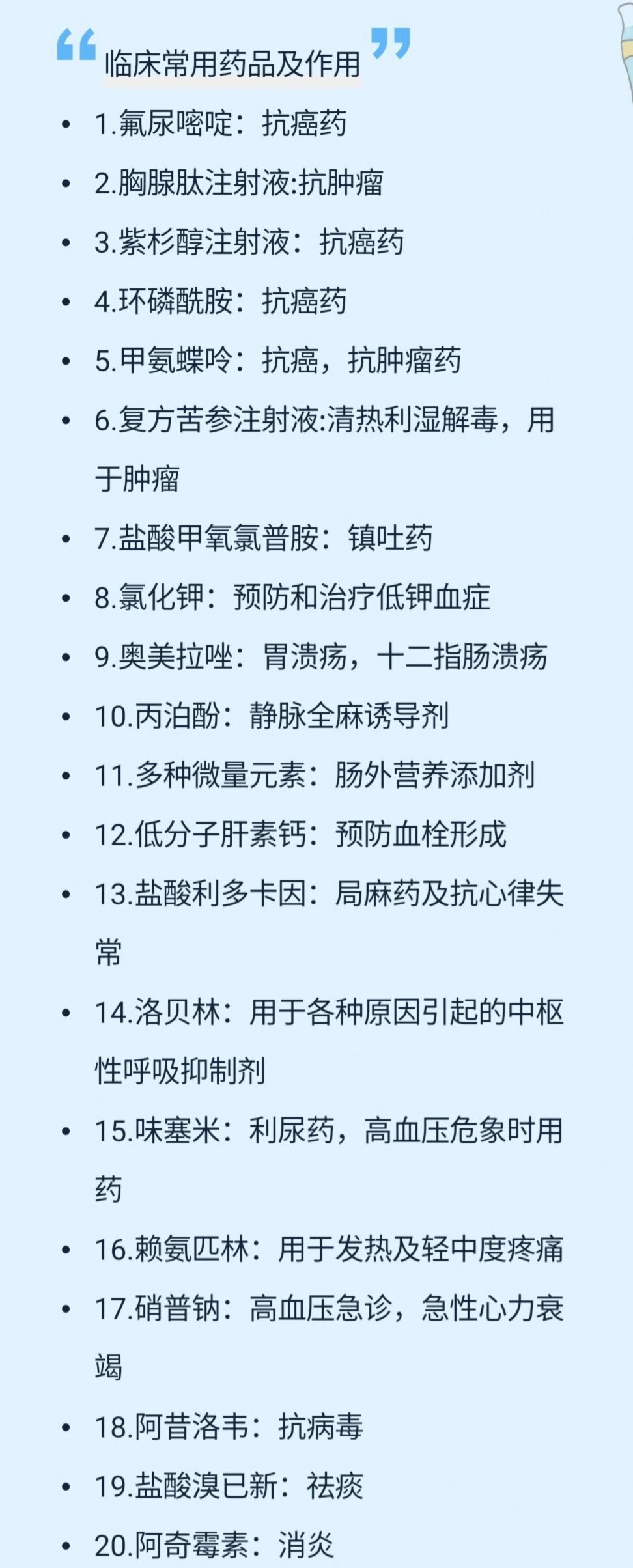 常用药品