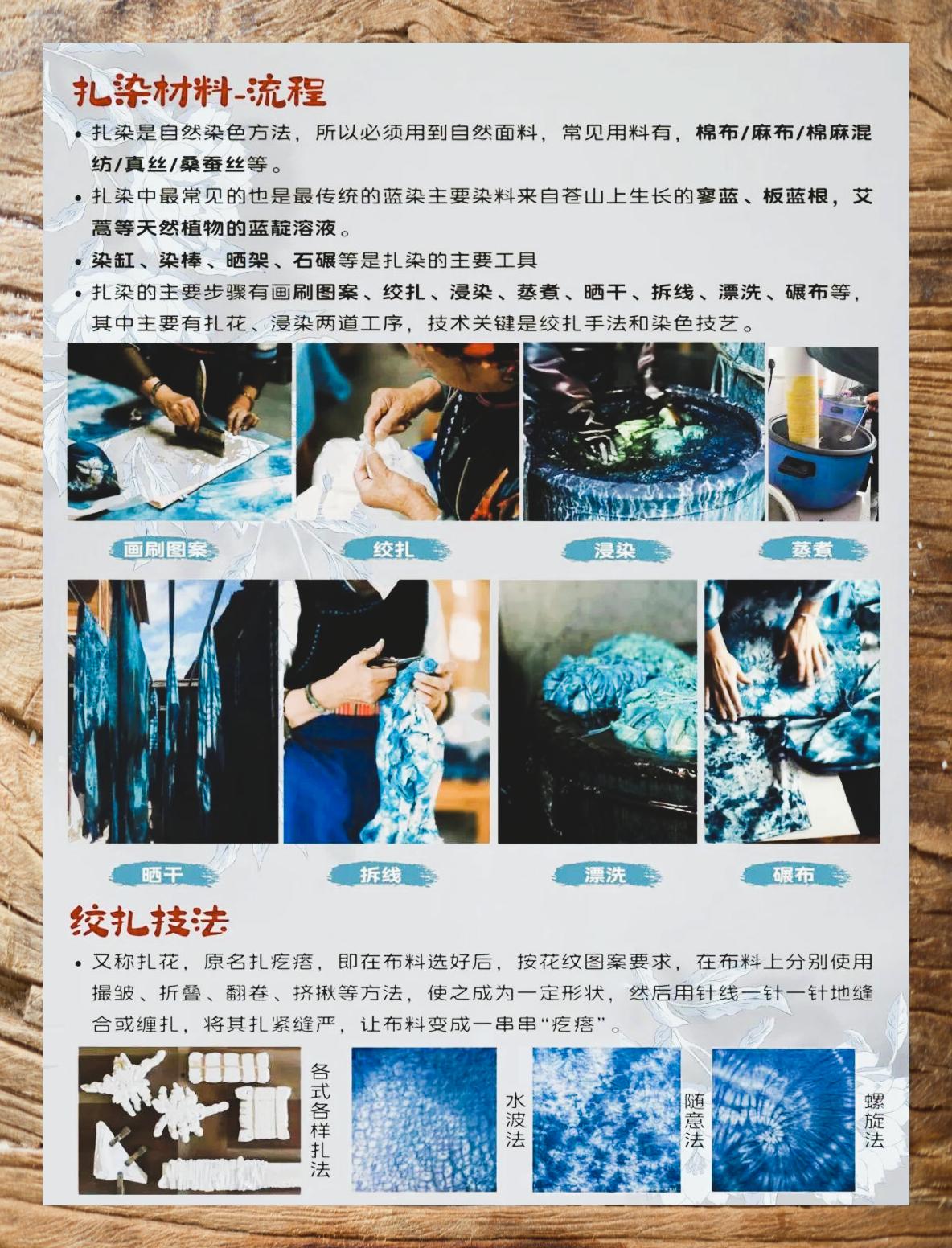 扎染制作简易步骤