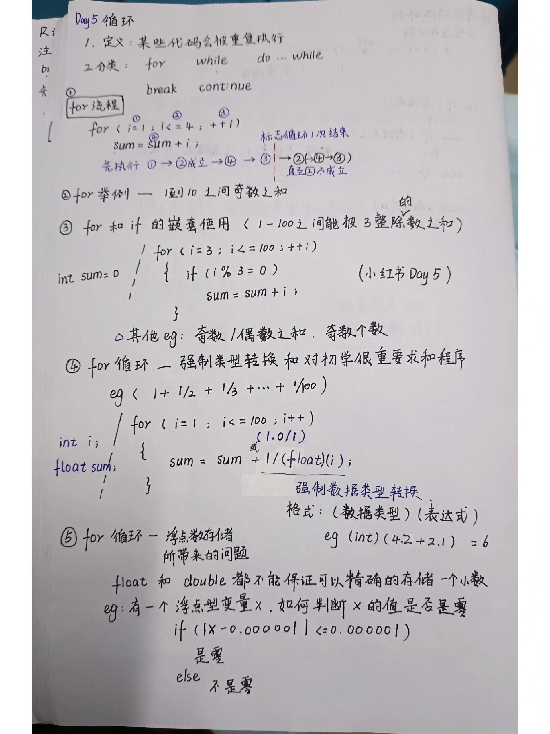 c中foreach用法