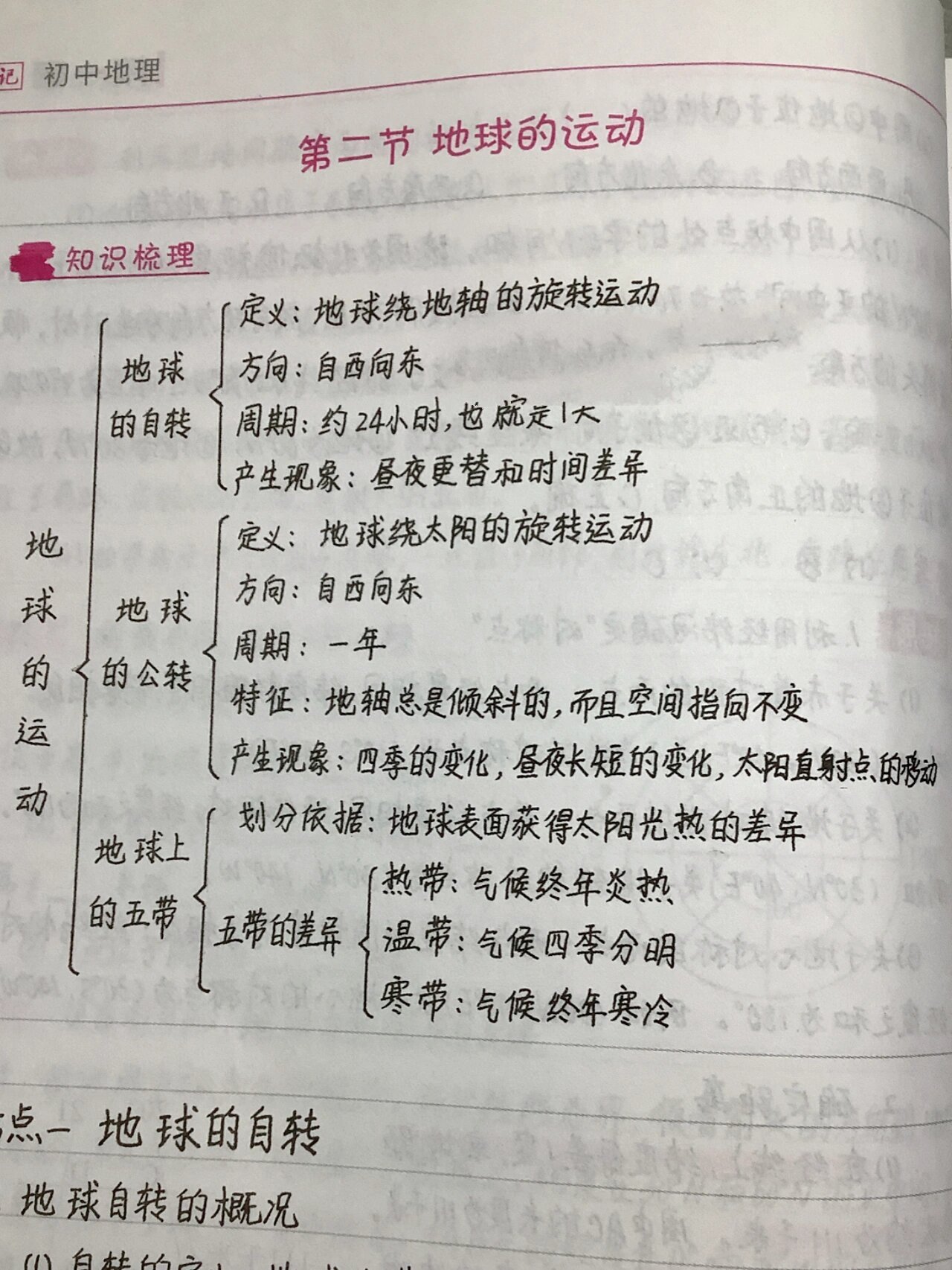 七上地理整册思维导图图片