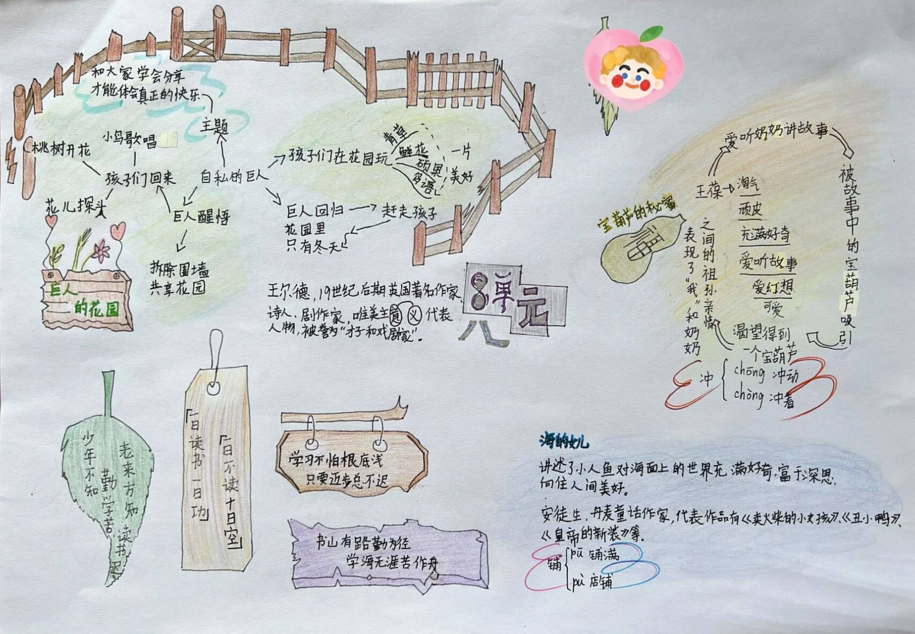 四年级语文八单元思维导图～ 巨人的花园&宝葫芦的秘密&海的女儿&日积