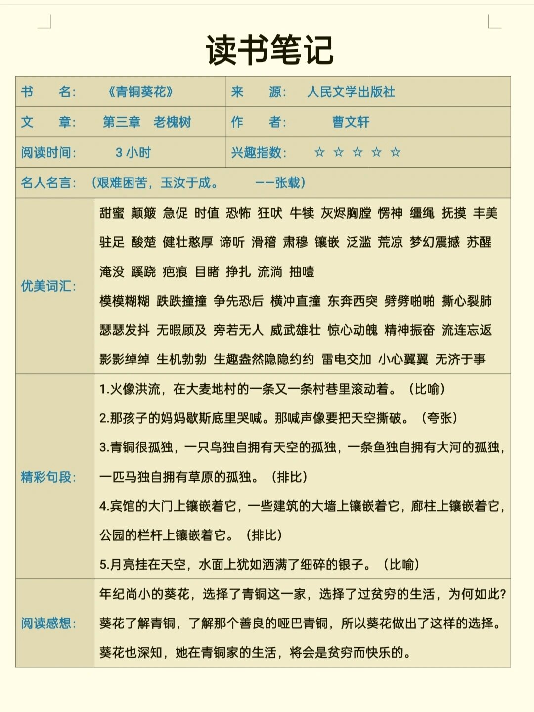 《青铜葵花》读书笔记第3章老槐树