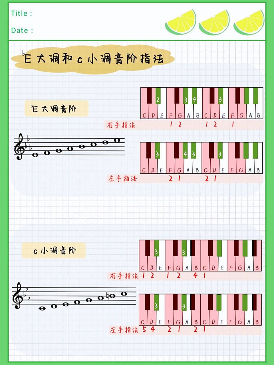 降e大调c小调音阶指法/钢琴小白入门