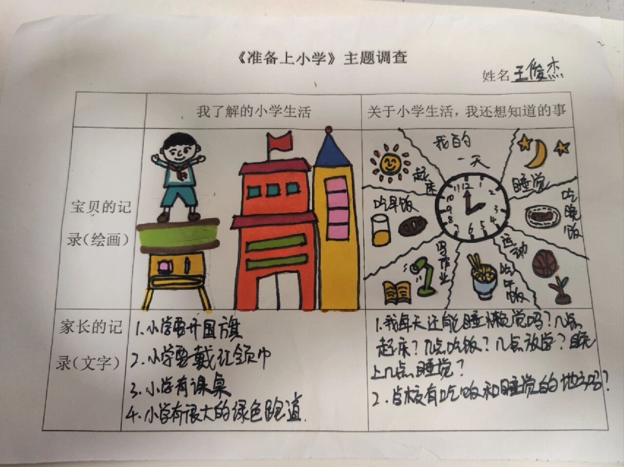 准备上小学调查表图片图片