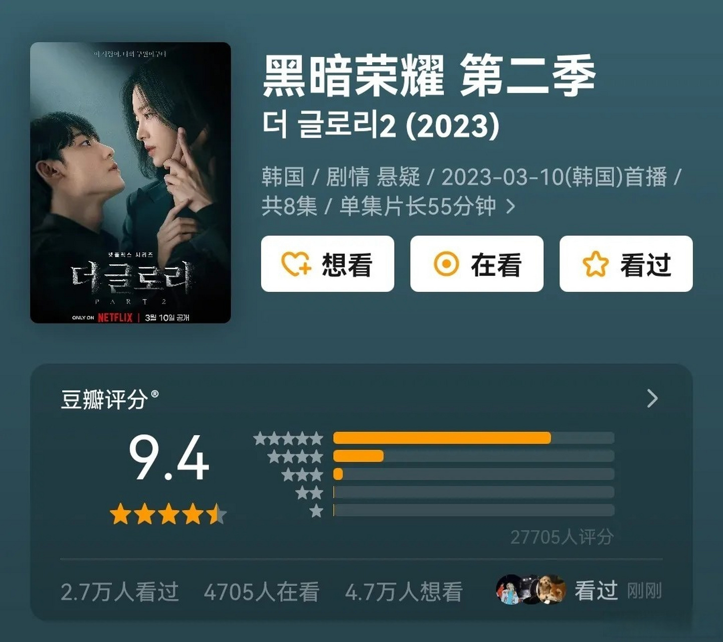 网飞高分韩剧《黑暗荣耀》第二季豆瓣开分9.4!第一季豆瓣评分也高达8.