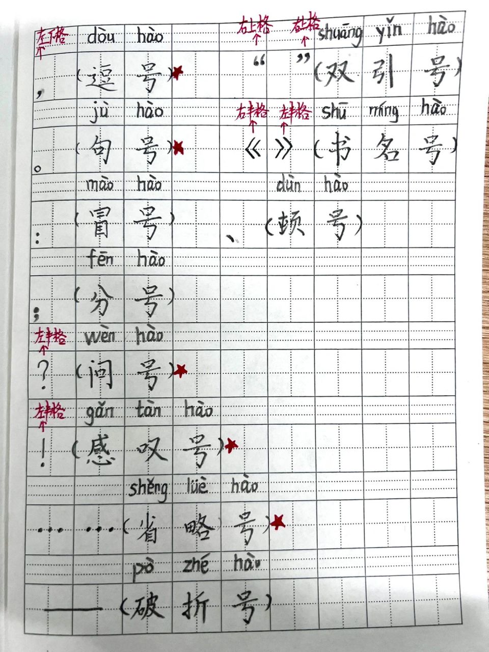一年级标点符号书写规范以及"双引号"的使用