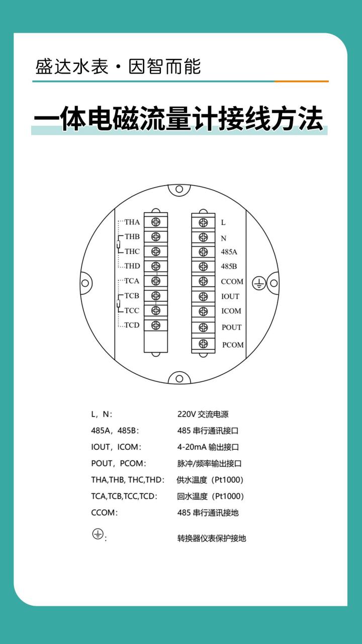 流量计怎么接线图片