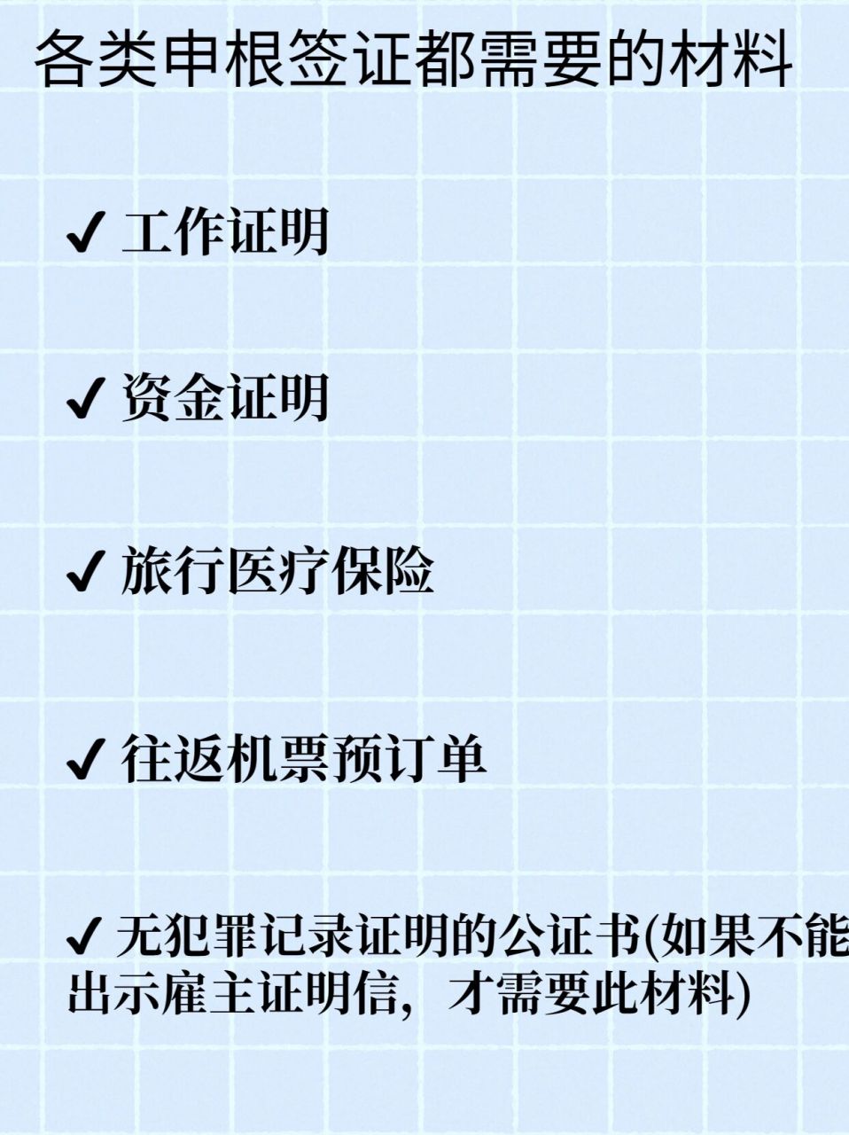 去冰岛需提前准备哪些呢? 今年准备去冰岛的友友们!