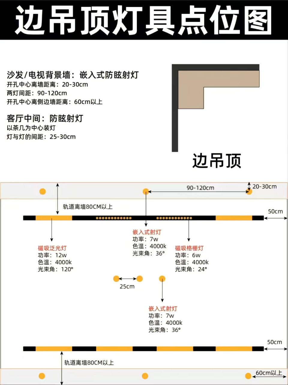 磁吸轨道灯尺寸图片