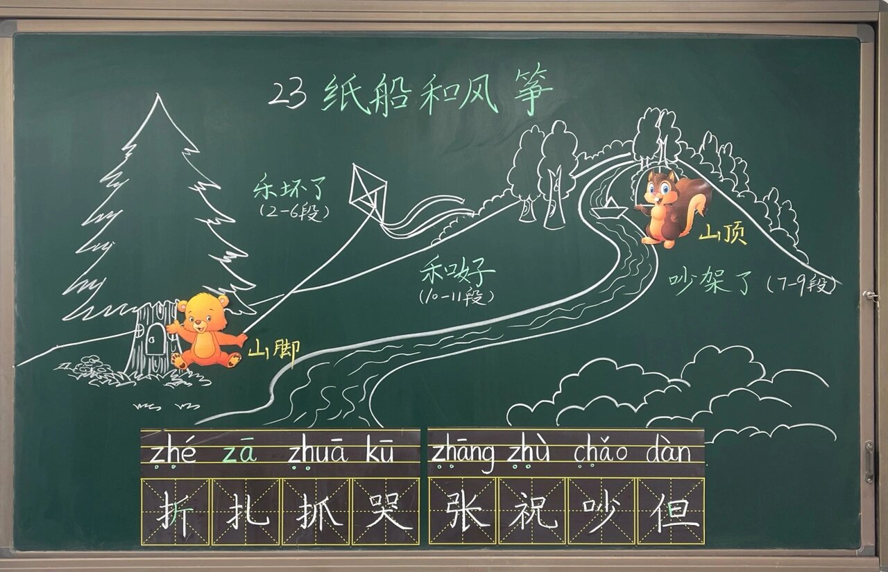 二上语文《纸船和风筝》教学板书 昨天出去比赛到家9点半了,排完课
