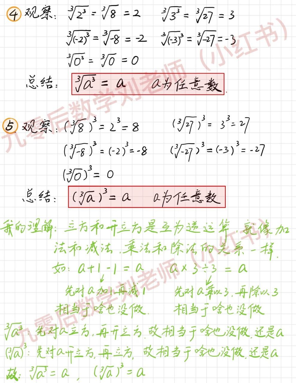 与"算数平方根 立方根"有关的五个公式