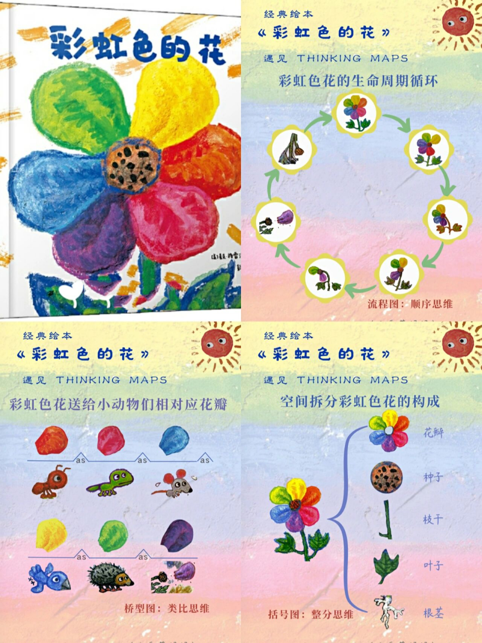 彩虹色的花绘本顺序图片