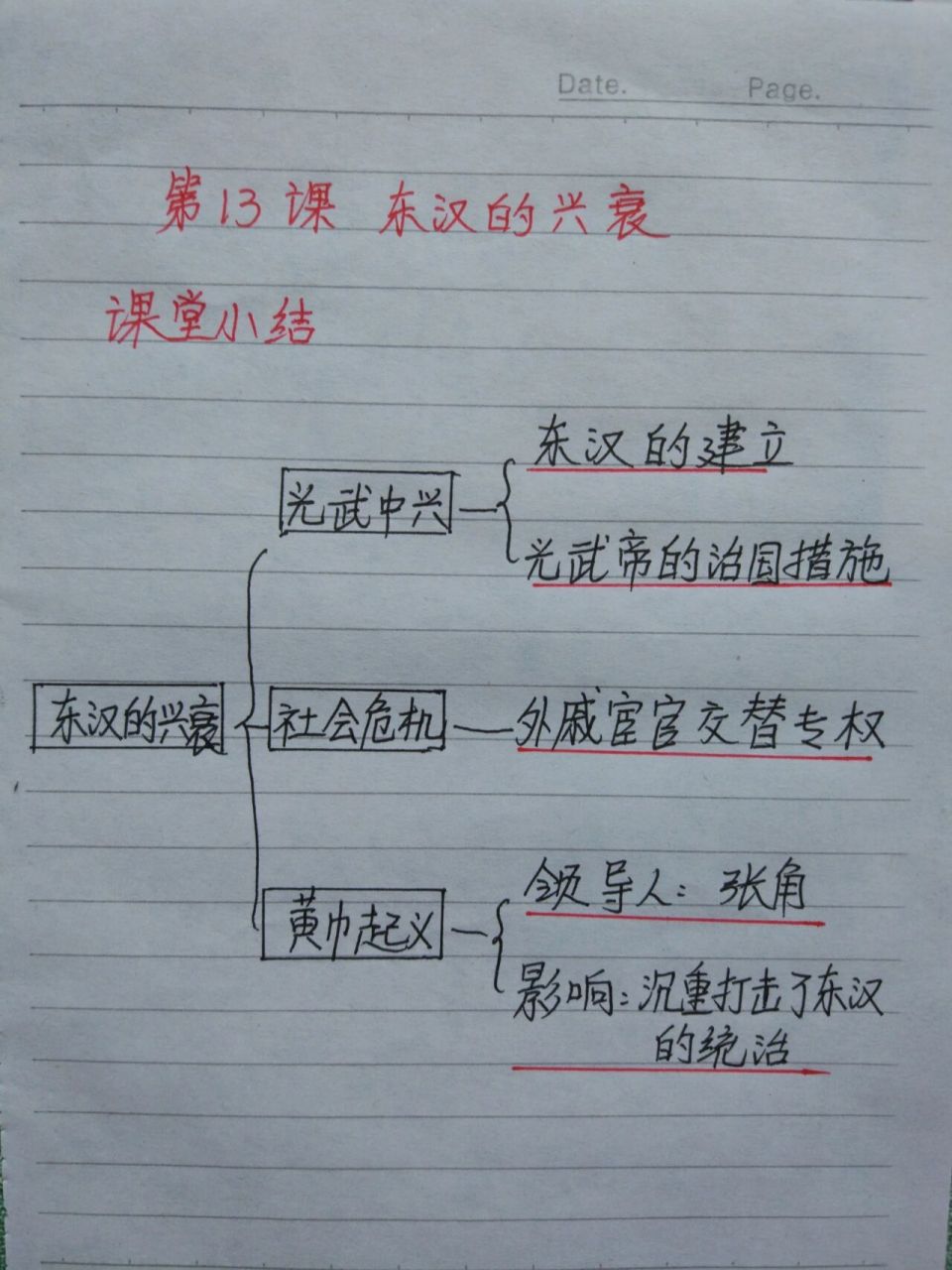 七上历史第三单元笔记(3) #13课预习导学 1.
