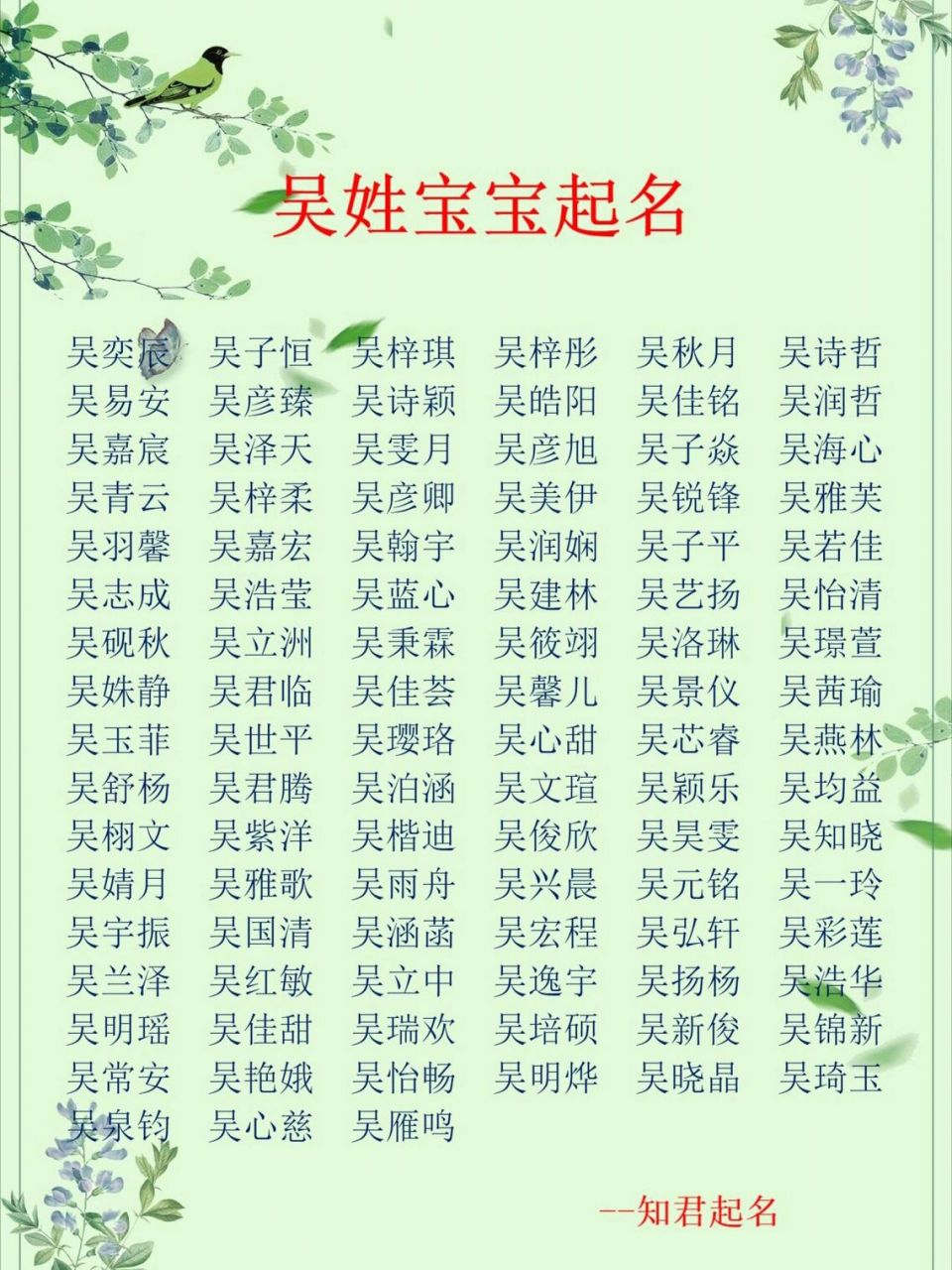 取名字大全男孩图片