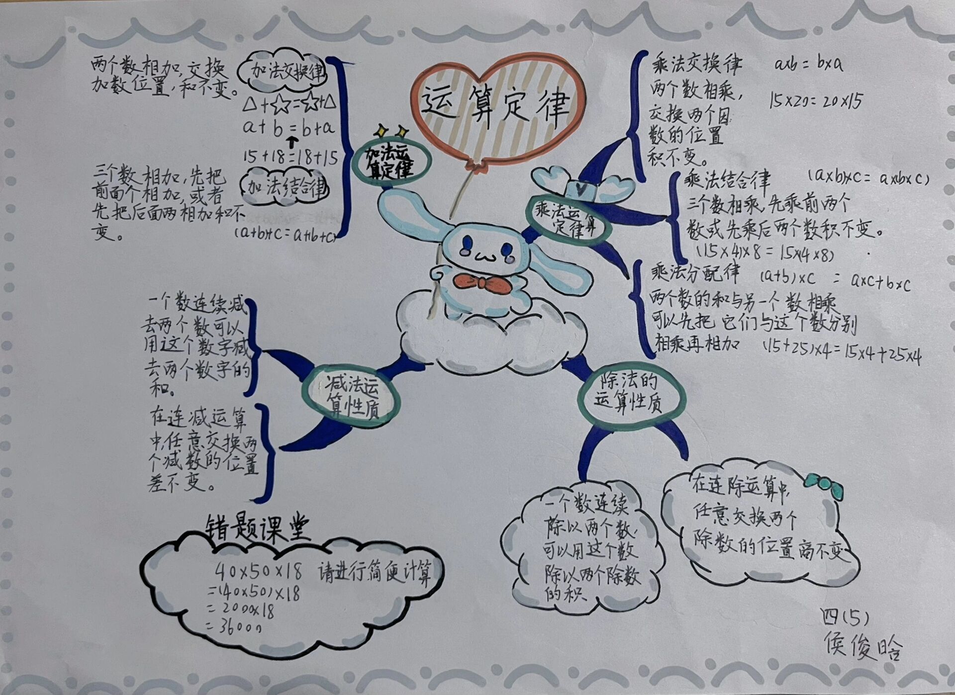 四年级下册数学第三单元思维导图