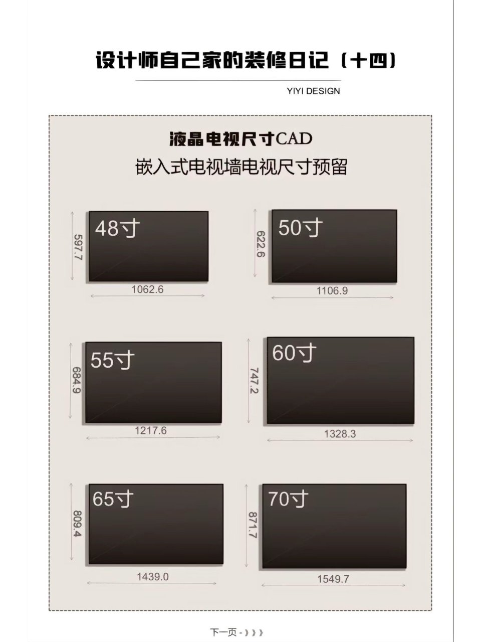 整理了各寸电视的尺寸,选择合适的寸号,上下左右各预留1.