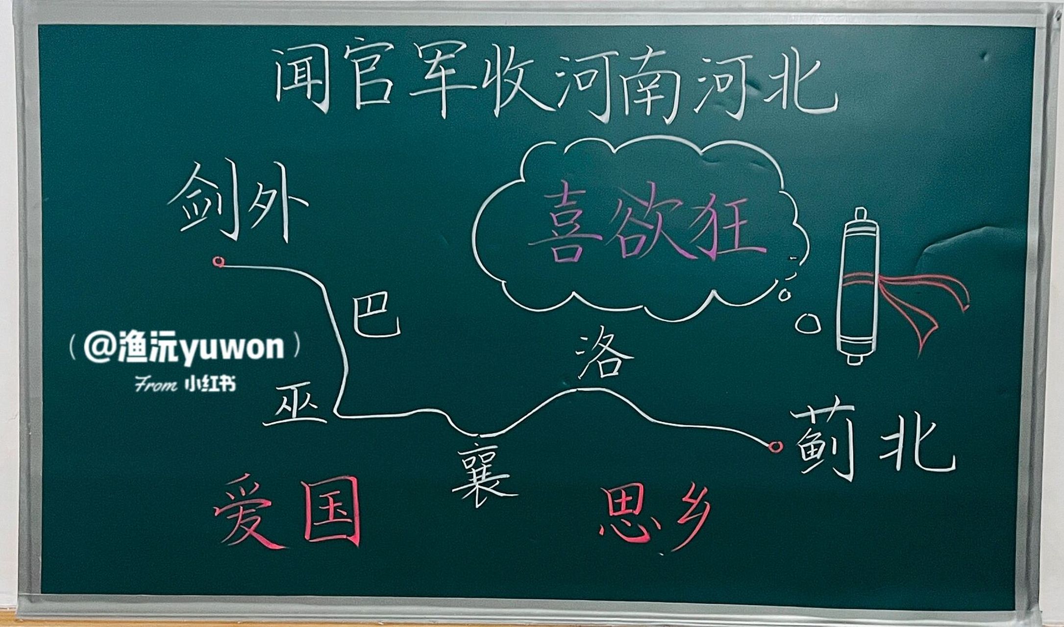 板书设计|五(下)《闻官军收河南河北》 #板书设计# #原创# #小学语文