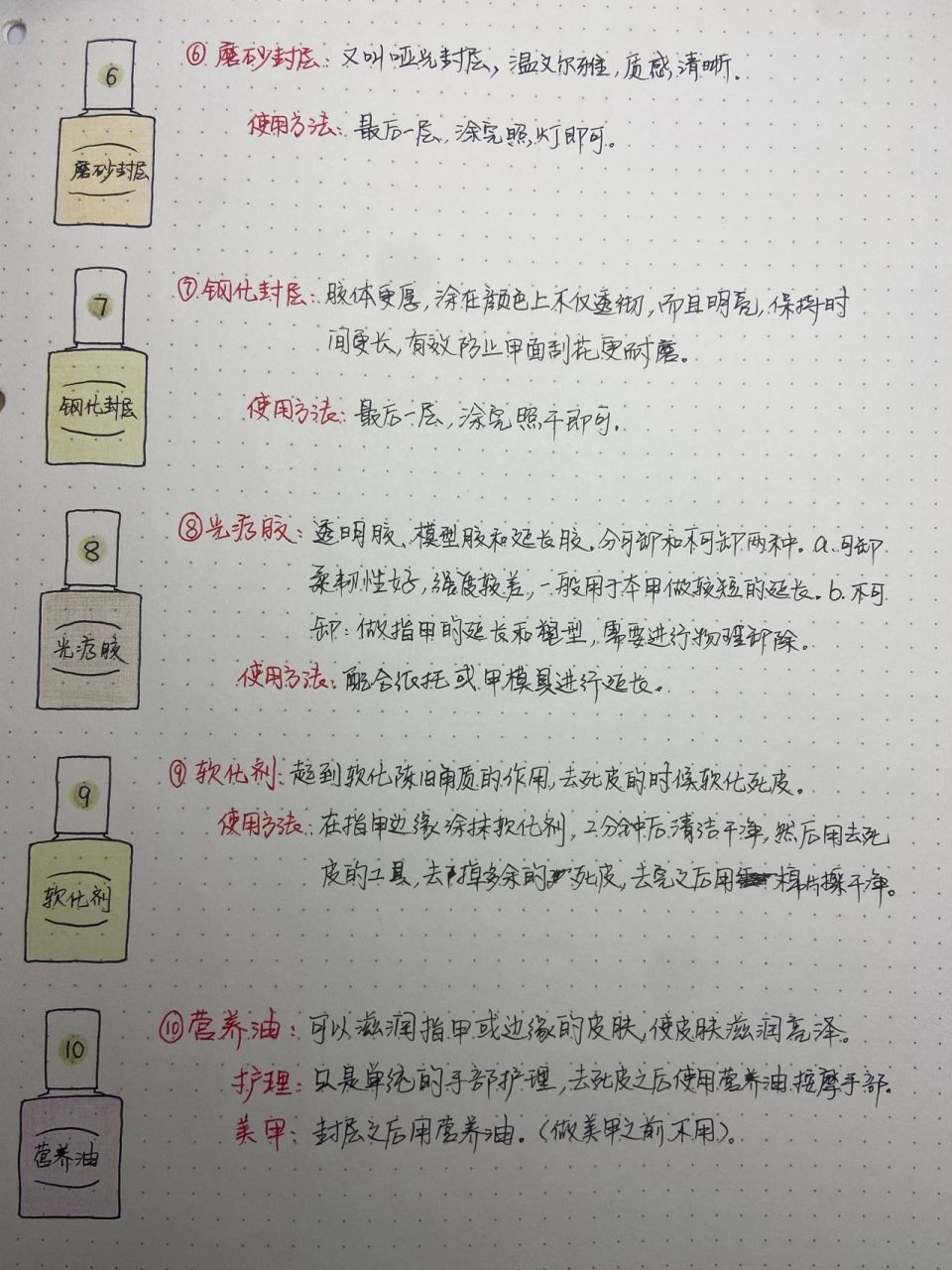 美甲培训笔记⑥美甲功能胶使用大全 很长时间没更新啦 美甲的功能胶的