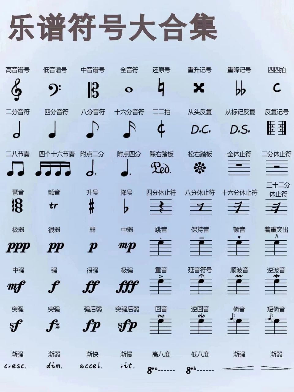 简单的音乐符号图片图片