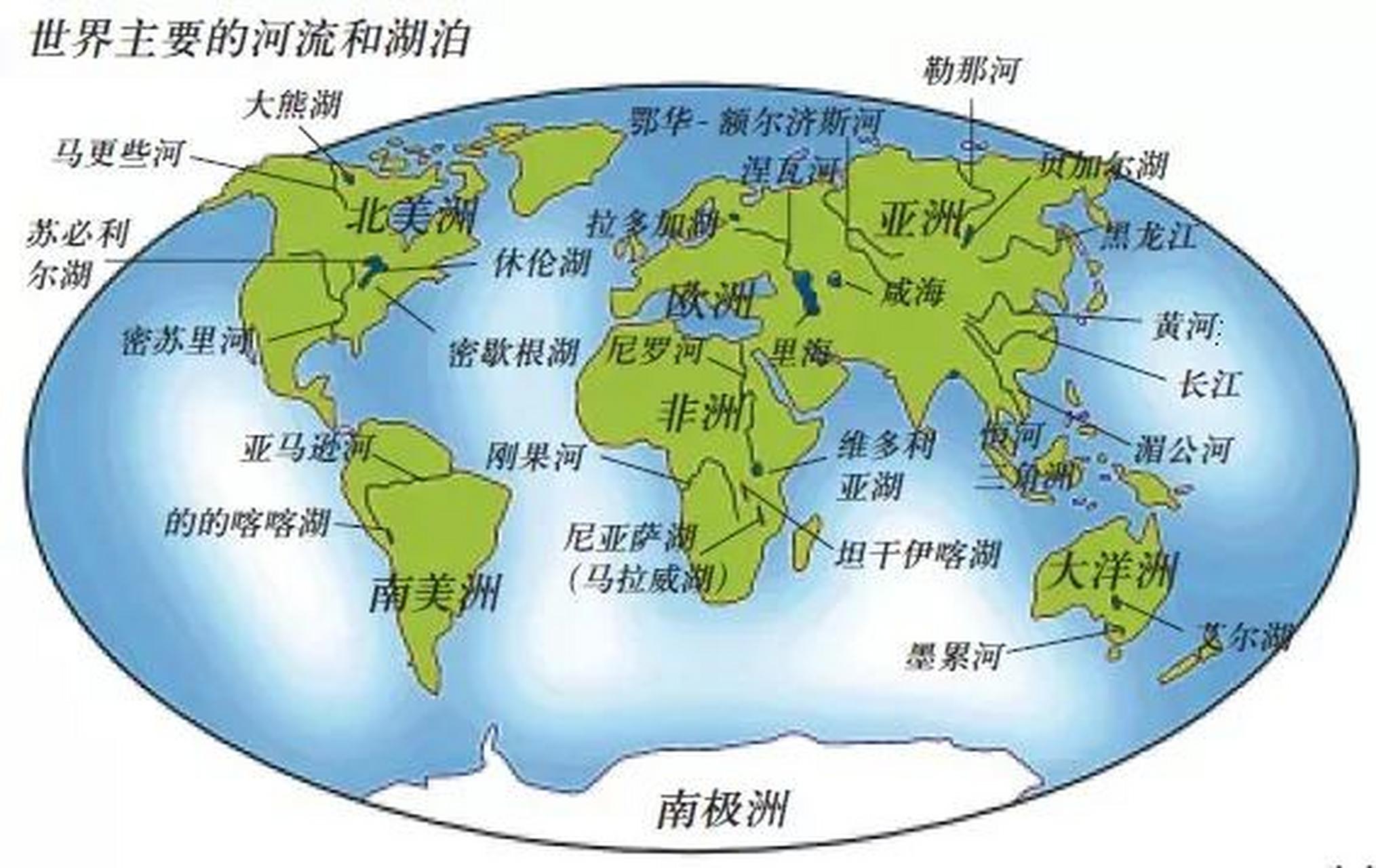 世界河流图图片