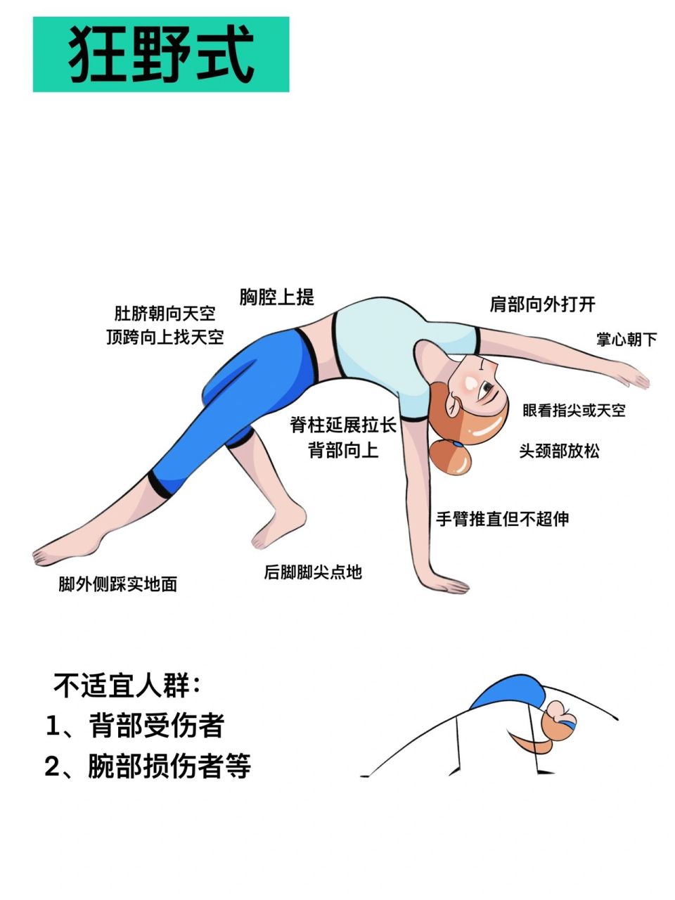 瑜伽插画|瑜伽体式讲解笔记—狂野式 #一起来瑜伽# #瑜伽# #瑜伽日常