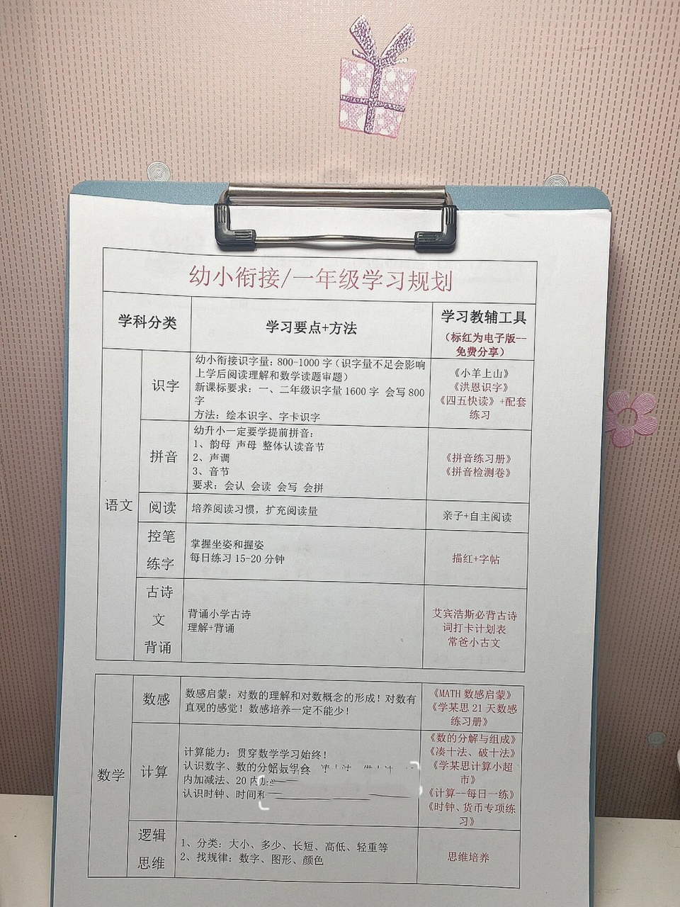 幼升小学习规划表!幼小衔接一年级学习规划