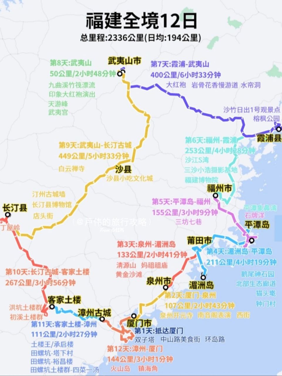 一张图看懂福建旅游路线汇总~附详细路书 93位于东海之滨的福建