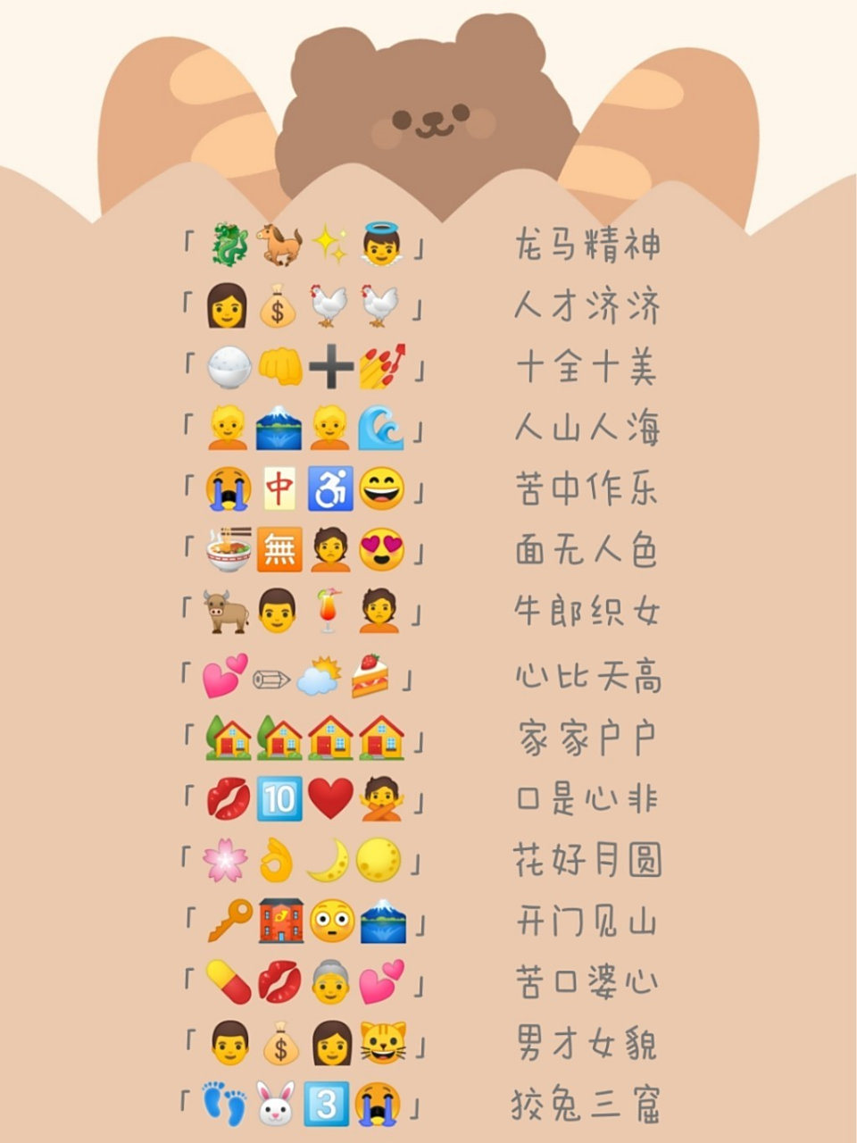 猜成语 | 第二弹 来啦来啦 看小表情猜成语,容易上瘾 969696