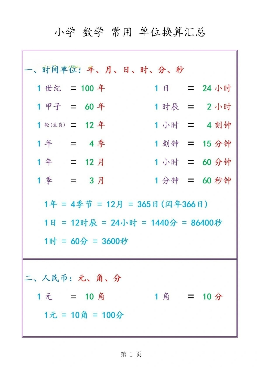 时间单位换算 概念图片