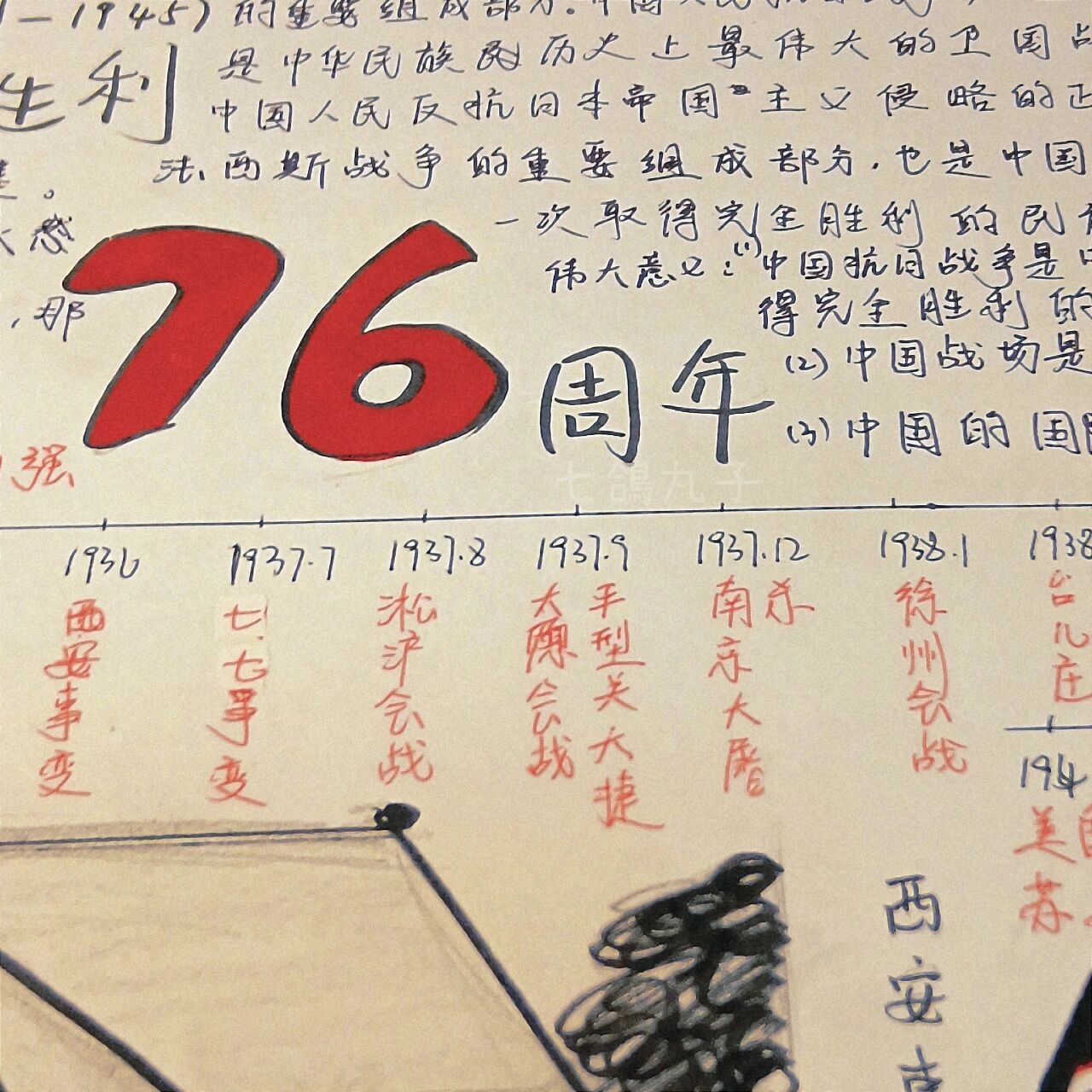 关于1943年题材手抄报图片