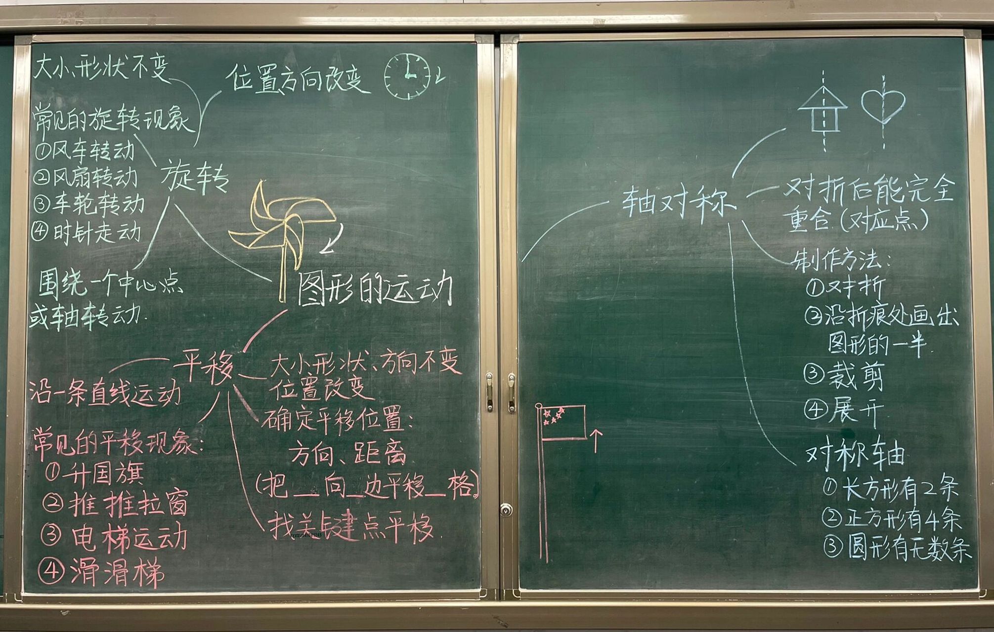三下数学 二单元思维导图 北师大版三年级下册第二单元思维导图~ 欢迎