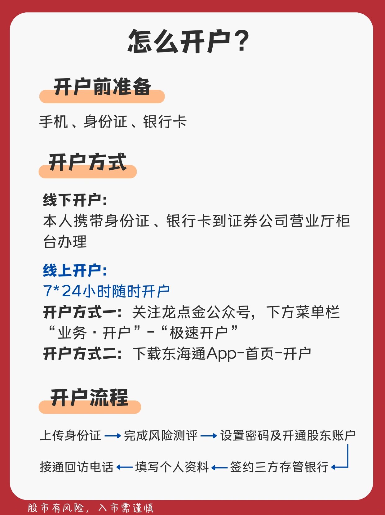 证券开户超详细指南‼️ 可以点击立即咨询