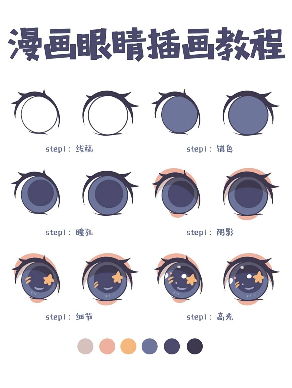「q版漫画人物眼睛」五步画眼睛!